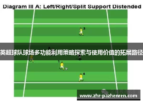 英超球队球场多功能利用策略探索与使用价值的拓展路径 英超球队球场多功能利用策略探索与使用价值的拓展路径