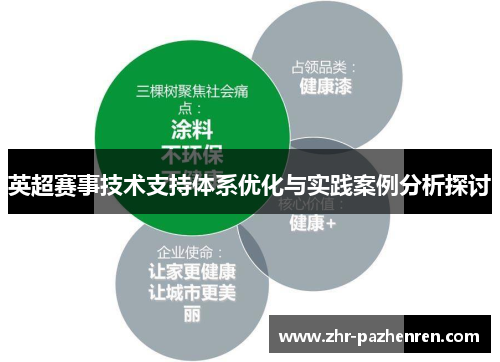 英超赛事技术支持体系优化与实践案例分析探讨 英超赛事技术支持体系优化与实践案例分析探讨