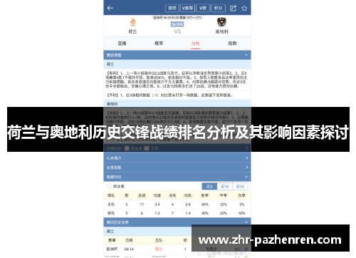 荷兰与奥地利历史交锋战绩排名分析及其影响因素探讨 荷兰与奥地利历史交锋战绩排名分析及其影响因素探讨