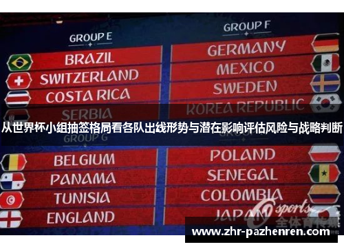 从世界杯小组抽签格局看各队出线形势与潜在影响评估风险与战略判断 从世界杯小组抽签格局看各队出线形势与潜在影响评估风险与战略判断
