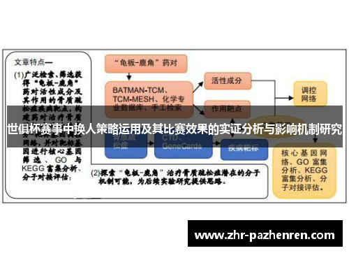 世俱杯赛事中换人策略运用及其比赛效果的实证分析与影响机制研究 世俱杯赛事中换人策略运用及其比赛效果的实证分析与影响机制研究