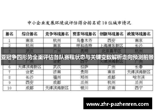 亚冠争四形势全面评估各队赛程状态与关键变数解析走向预测前景