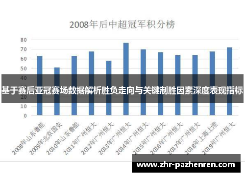 基于赛后亚冠赛场数据解析胜负走向与关键制胜因素深度表现指标 基于赛后亚冠赛场数据解析胜负走向与关键制胜因素深度表现指标