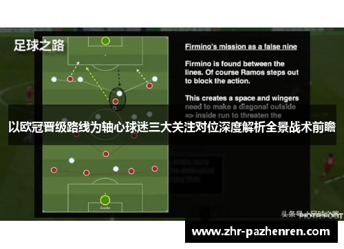以欧冠晋级路线为轴心球迷三大关注对位深度解析全景战术前瞻 以欧冠晋级路线为轴心球迷三大关注对位深度解析全景战术前瞻