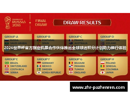 2026世界杯官方指定机票合作伙伴推出全球球迷积分计划助力旅行体验 2026世界杯官方指定机票合作伙伴推出全球球迷积分计划助力旅行体验